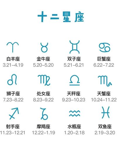 11月22星座|12星座月份｜星座日期表+性格特質+星座四象一